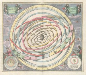 Zonnestelsel in atlas van Cellarius